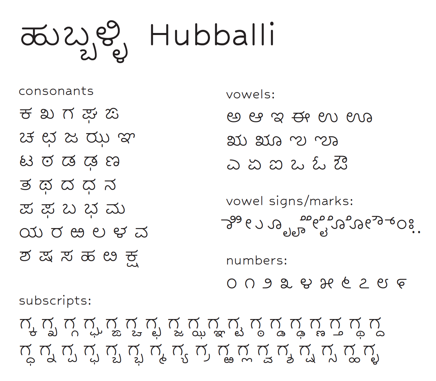 Шрифт Hubballi